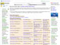naparestaurantguide.com