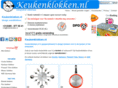 keukenklok.com