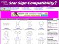 starsigncompatibility.info