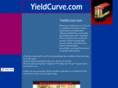 yieldcurve.com