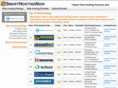 smarthostingnow.com
