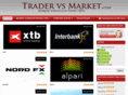 tradervsmarket.com