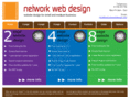ukcheapwebdesign.com