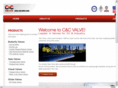 cncvalves.com