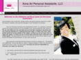 annaaripa.com
