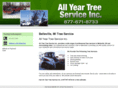 treetrimmingwaynecounty.com