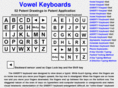 vowelkeyboard.com