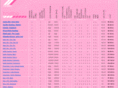 compare-hosting.com