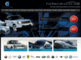 findmyidealcar.com