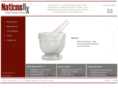 nationsrx.com