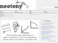 neotenyservicedesign.com.au