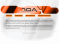 noacreacion.com