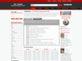 test4inside.com
