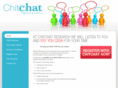 chitchatresearch.com