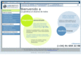 labgenetics.com.es