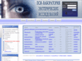 psi-lab.ru