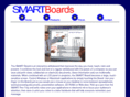 smartboards.co.uk
