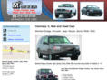 monkensales.com