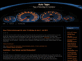 auto-tipps.net