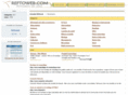 best-of-boutiques.com