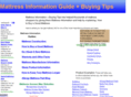 matresses101guide.com
