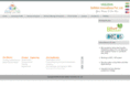 softaiminnovations.com