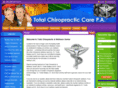 sugarlandchiropractors.com