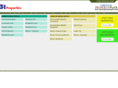 chennaipropertyplus.com