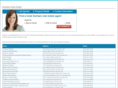 realestatedurham.net