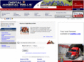 digitalmineralwells.com