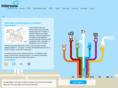 reseller.de