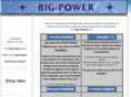 bigpower1.com