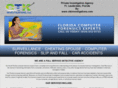 ctkpi.com