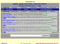 ignou.info