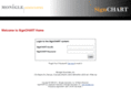 signchart.com