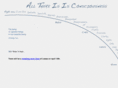 atiic.org