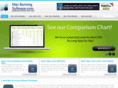macburningsoftware.com