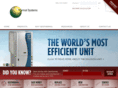thermalsystemsgeothermal.com