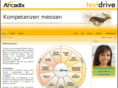 arkadix.com