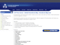 phone-business.net
