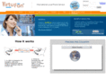 virtufon.com