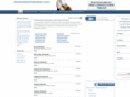 chulavistachiropractor.com