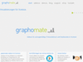 graphomate.com