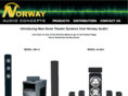 norwayaudio.com