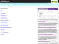 udid4beta.com