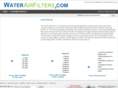 waterairfilters.com