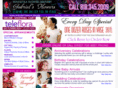 flowerswinnetka.com