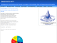 savewaternyc.com