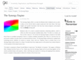synergy-engine.org
