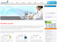 acutesoft.com